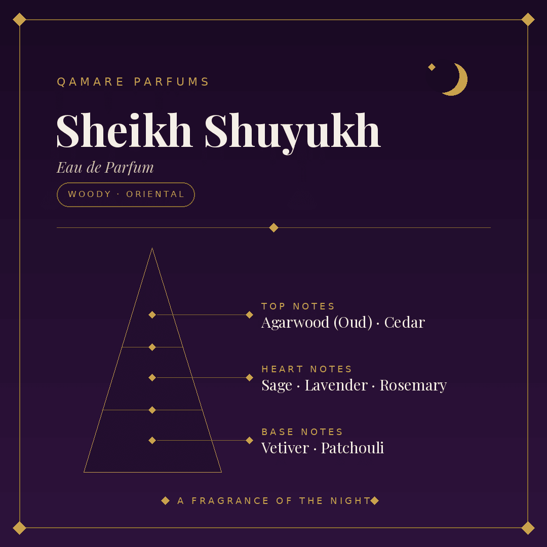 Lattafa Sheikh Shuyukh Eau de Parfum 100ml by Lattafa — Authentic Arabic Fragrance | Qamare
