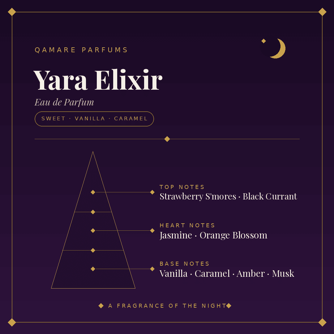Lattafa Yara Elixir Eau de Parfum 100ml by Lattafa — Authentic Arabic Fragrance | Qamare