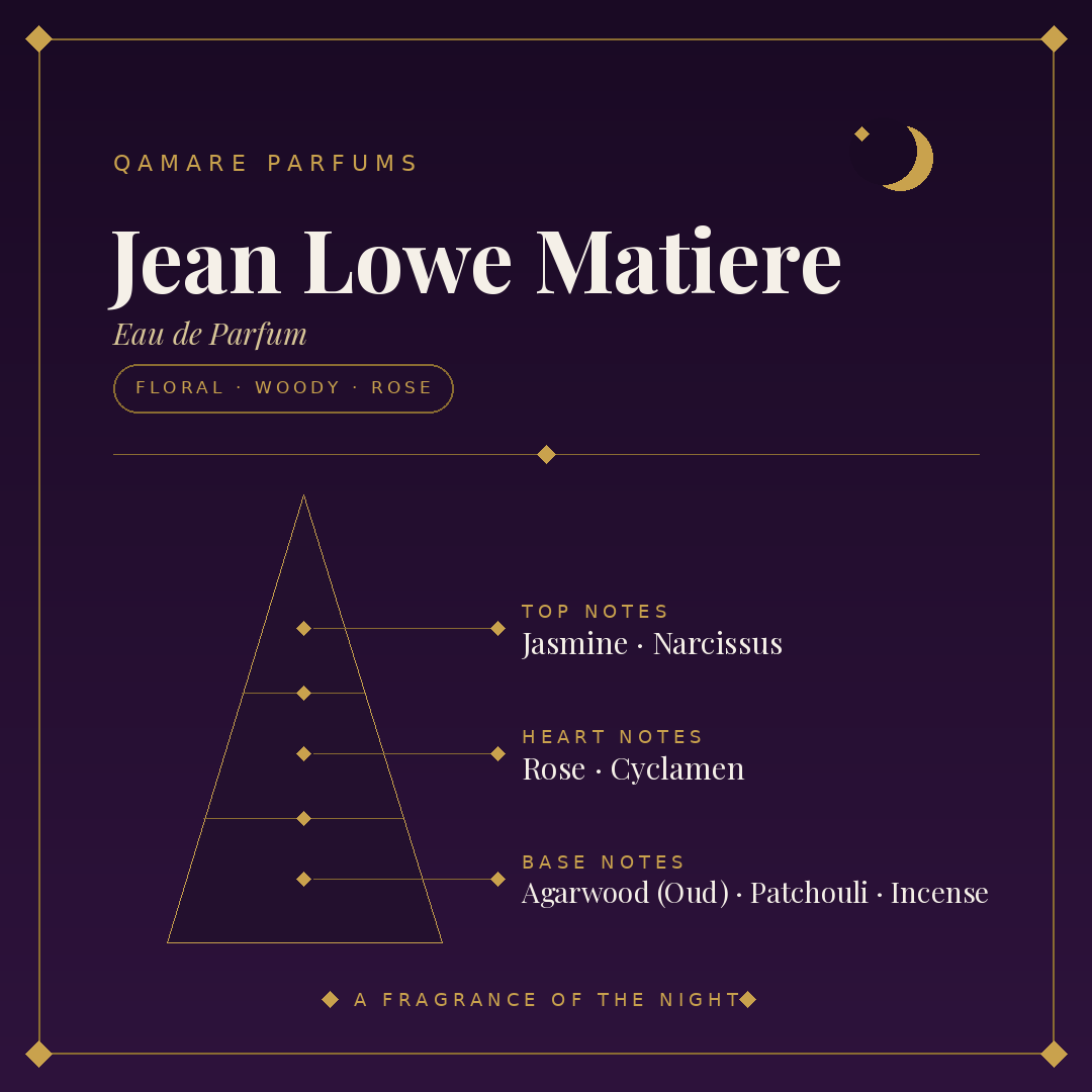 Maison Alhambra Jean Lowe Matiere Eau de Parfum 100ml by Maison Alhambra — Authentic Arabic Fragrance | Qamare