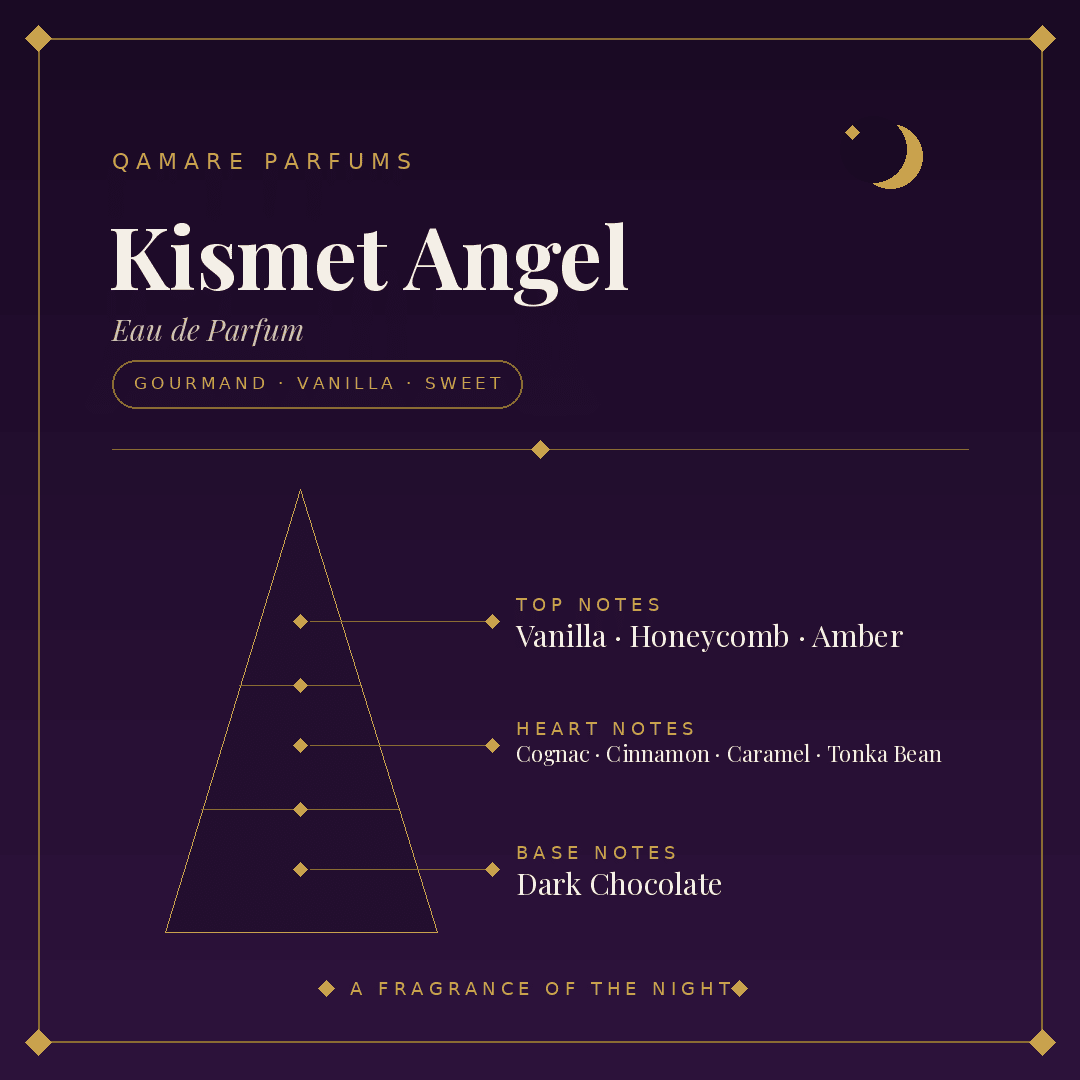Maison Alhambra Kismet Angel Eau de Parfum 100ml by Maison Alhambra — Authentic Arabic Fragrance | Qamare