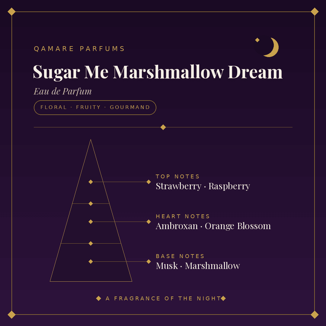 Maison Alhambra Sugar Me Marshmallow Dream Eau de Parfum 100ml by Maison Alhambra — Authentic Arabic Fragrance | Qamare