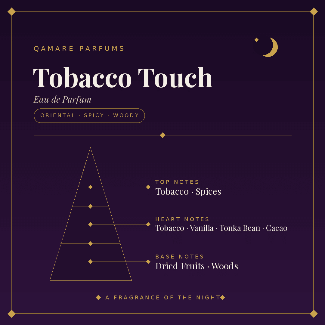 Maison Alhambra Tobacco Touch Eau de Parfum 80ml by Maison Alhambra — Authentic Arabic Fragrance | Qamare