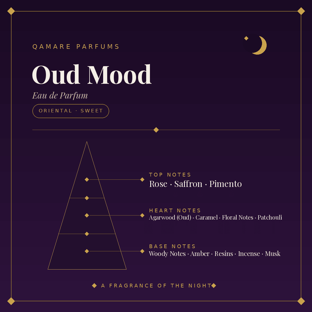 Lattafa Oud Mood Eau de Parfum 100ml by Lattafa — Authentic Arabic Fragrance | Qamare